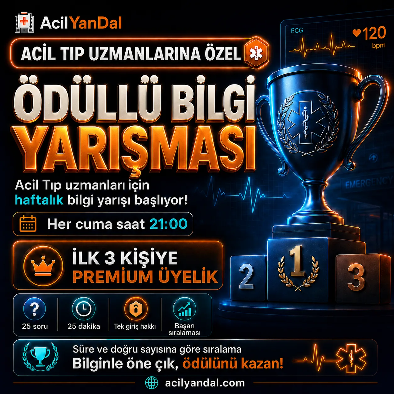 AcilYanDal ödüllü bilgi yarışması